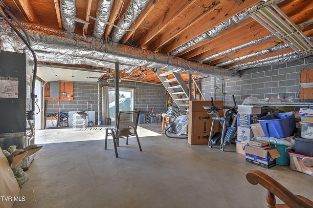 1023 Starling Drive, Kingsport, TN 37660