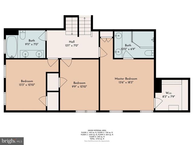 1110 W VALLEY RD, Wayne, PA 19087