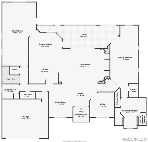 141 SE 2nd Avenue, Crystal River, FL 34429