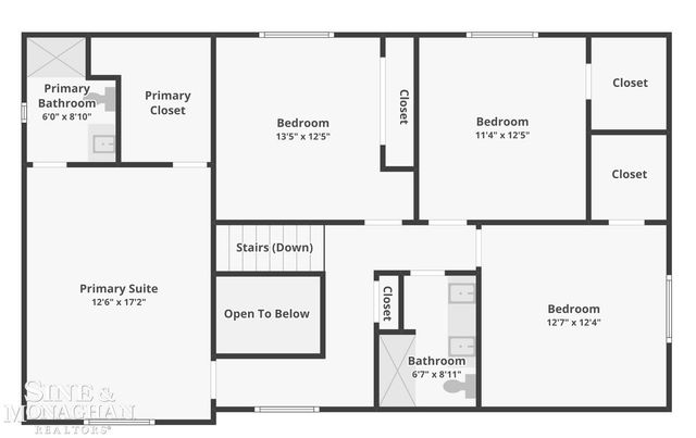 35435 St Clair Drive, New Baltimore, MI 48047