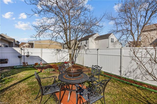 13 Jester Court CT, Portsmouth, VA 23701