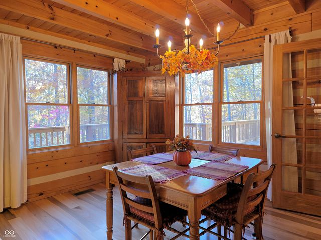 6368 Bluebird Trail, Nashville, IN 47448