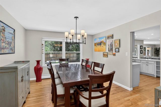 2586 S Eaton Place, Lakewood, CO 80227