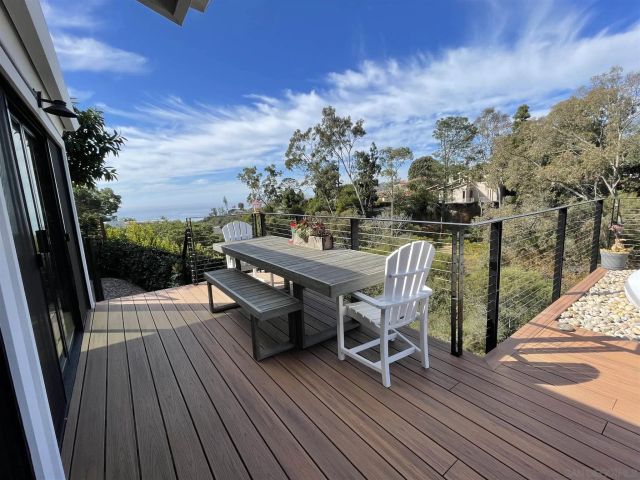 1402 Rodeo Drive, La Jolla, CA 92037