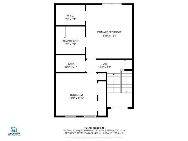 2631 N Greenwood Avenue, Arlington Heights, IL 60004