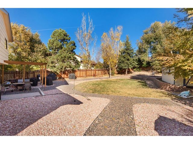 3550 Smokestone Pl, Colorado Springs, CO 80920