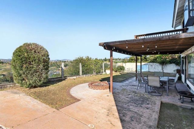 927 Rawhide Court, Bonita, CA 91902