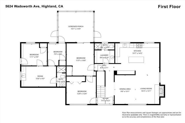 5624 Wadsworth Avenue, Highland, CA 92346