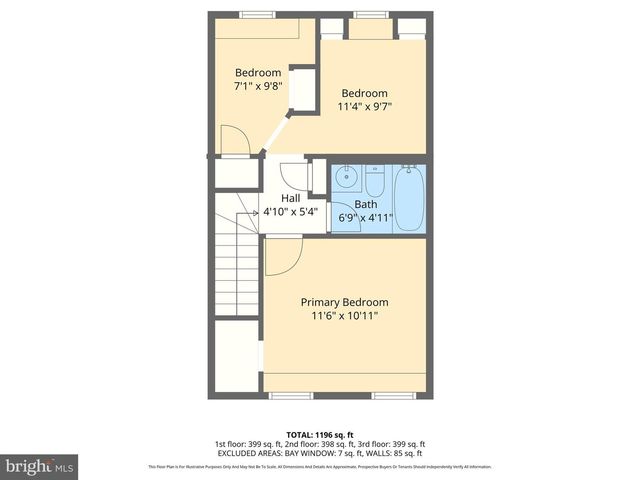 7731 EASTDALE RD, Baltimore, MD 21224