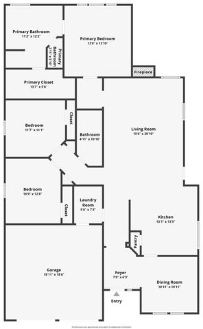 4636 Seneca Drive, Fort Worth, TX 76137