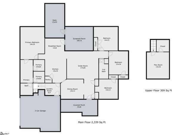 2143 Edwards Lake Road, Greer, SC 29651