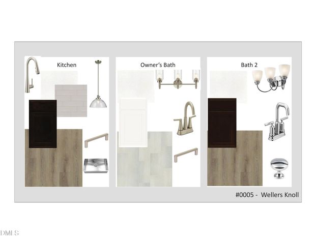 85 Charred Oak Court, Lillington, NC 27546