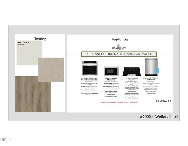 85 Charred Oak Court, Lillington, NC 27546