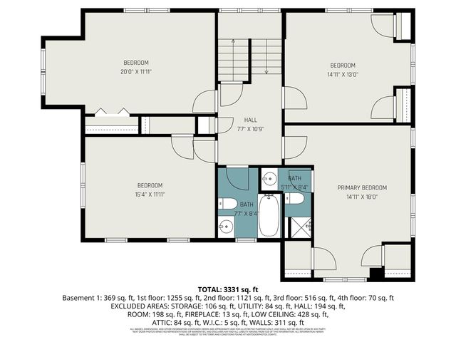 618 Laurel Avenue, Grand Rapids, MI 49506