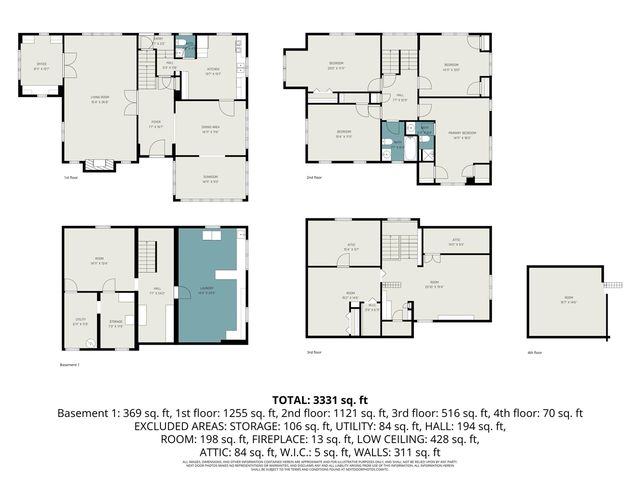 618 Laurel Avenue, Grand Rapids, MI 49506