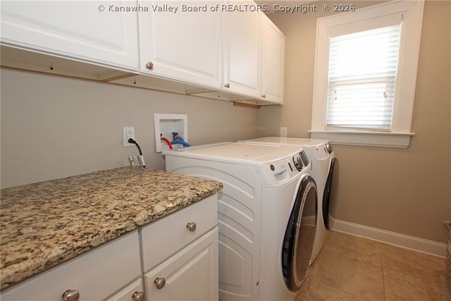 617 Fort Hill Drive, Charleston, WV 25314