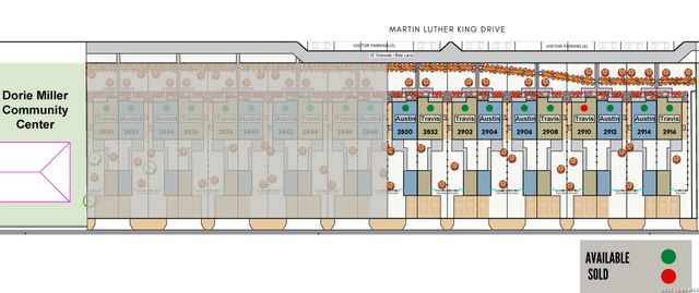 2916 Martin Luther King, San Antonio, TX 78220