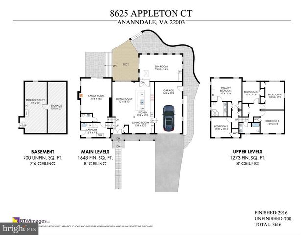 8625 APPLETON CT, Annandale, VA 22003