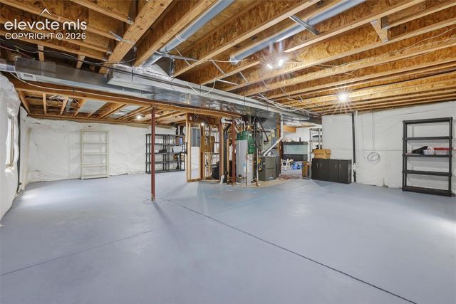 1353 Lookout Springs Drive, Colorado Springs, CO 80921