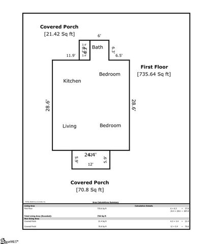 103 Moore Street, Simpsonville, SC 29681