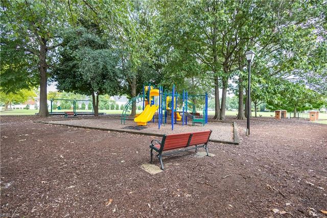 816 Great Marsh AVE, Chesapeake, VA 23320