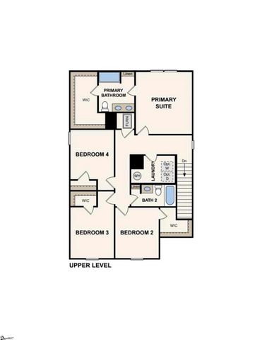 667 Farmstead Trail, Inman, SC 29349