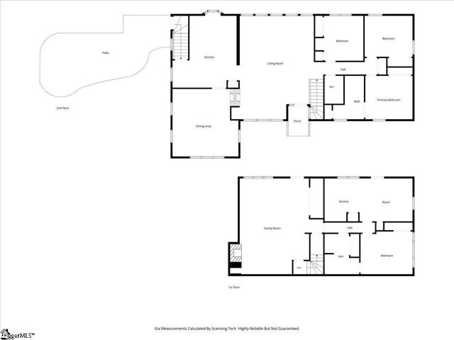 219 Fairview Drive, Greenville, SC 29609