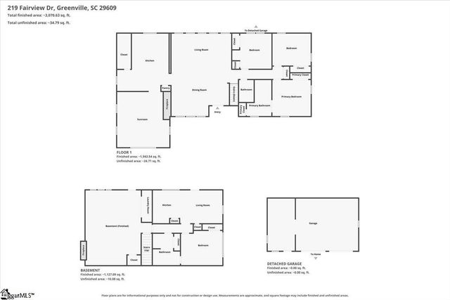 219 Fairview Drive, Greenville, SC 29609