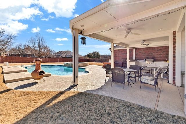 9720 Indian Court, Fort Worth, TX 76244