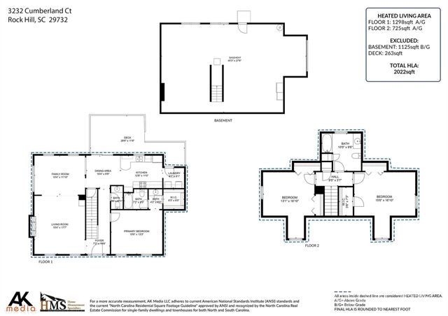3232 Cumberland Court, Rock Hill, SC 29732