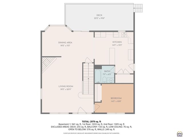 2848 SW Indian Hills RD, Topeka, KS 66614