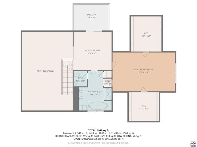 2848 SW Indian Hills RD, Topeka, KS 66614