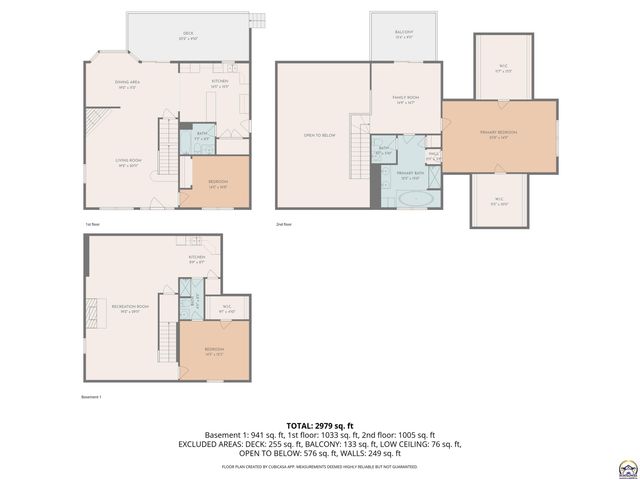 2848 SW Indian Hills RD, Topeka, KS 66614