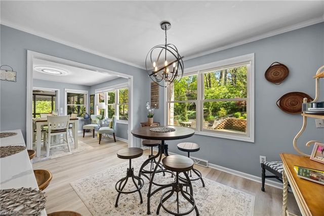 961 Confederate Avenue, Salisbury, NC 28144