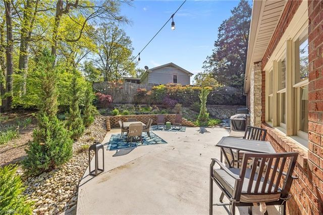 961 Confederate Avenue, Salisbury, NC 28144