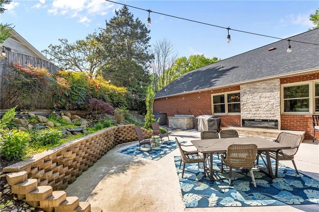 961 Confederate Avenue, Salisbury, NC 28144