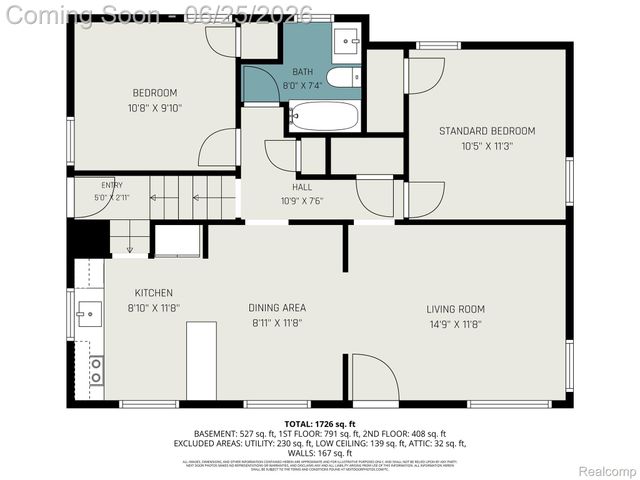 4427 Groveland Avenue, Royal Oak, MI 48073