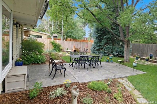2575 S Birch Street, Denver, CO 80222