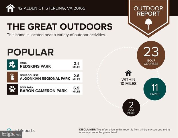 42 ALDEN CT, Sterling, VA 20165