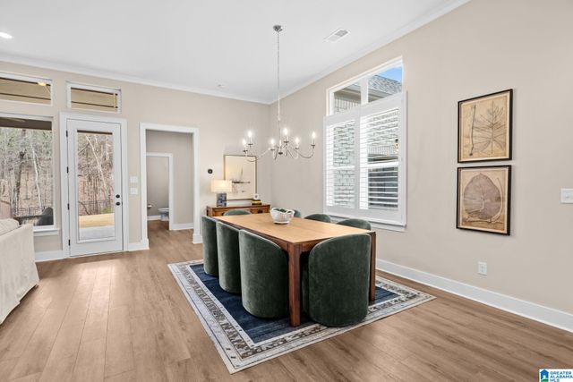 4745 ARDEN WAY, Hoover, AL 35244