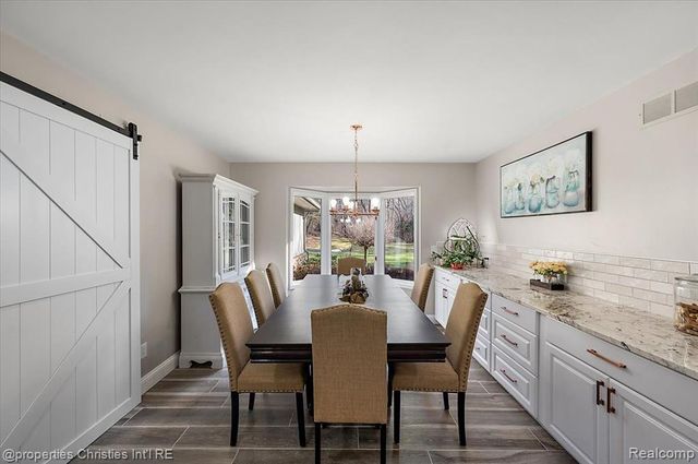 5160 Old Mill Road, Rochester, MI 48306