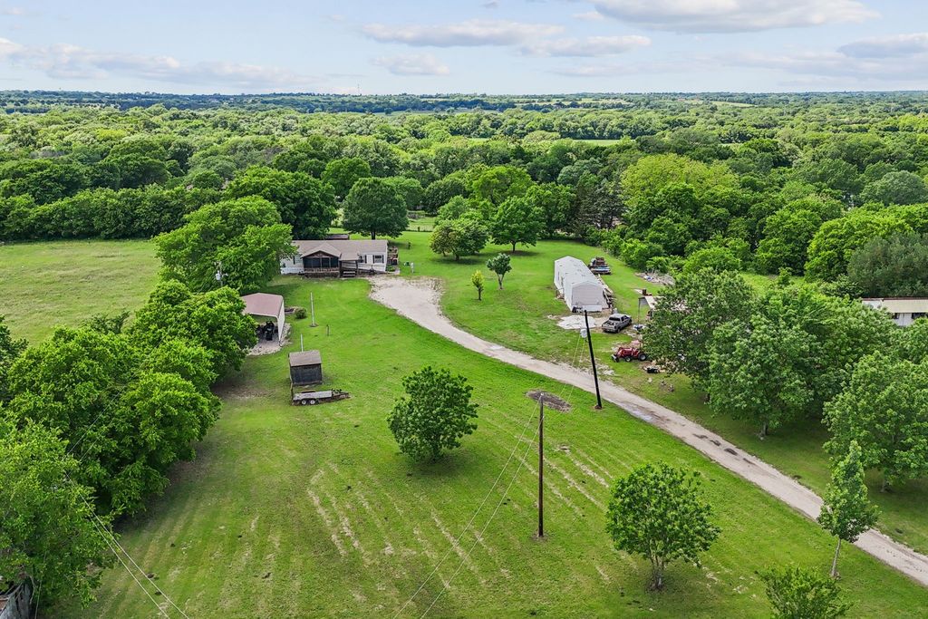 9348 E Fork Circle Circle, Anna, TX 75409