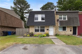 3701 Arthur AVE, Virginia Beach, VA 23452