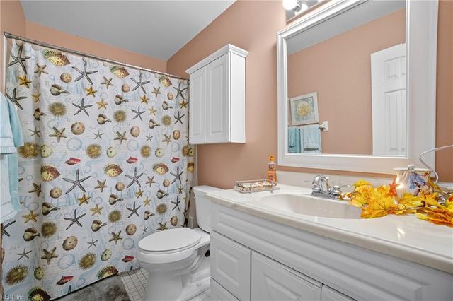 1226 Foursome LN, Virginia Beach, VA 23455