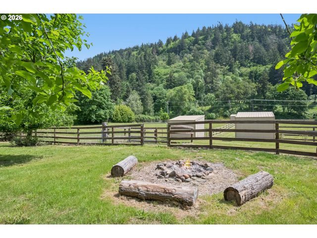 33670 MCKENZIE VIEW Dr, Eugene, OR 97408
