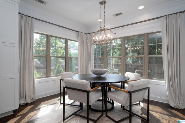 225 LUCERNE BOULEVARD, Homewood, AL 35209