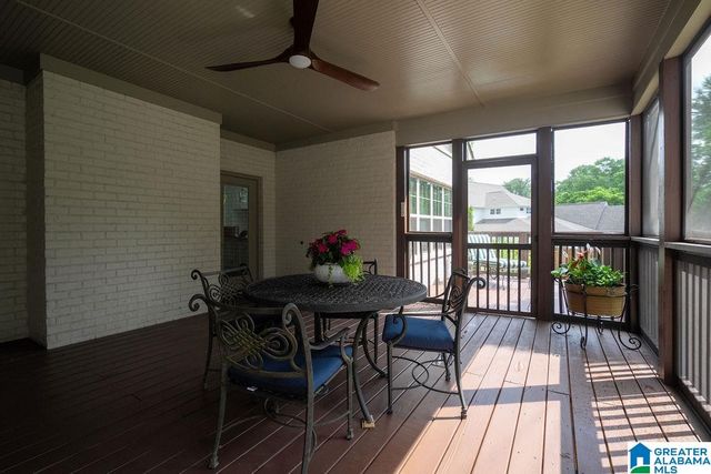 225 LUCERNE BOULEVARD, Homewood, AL 35209