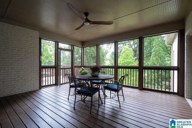 225 LUCERNE BOULEVARD, Homewood, AL 35209