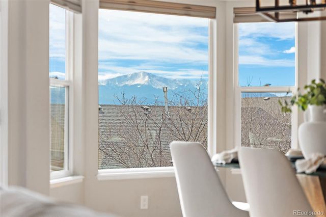 7125 Grand Prairie Drive, Colorado Springs, CO 80923