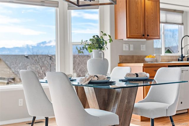 7125 Grand Prairie Drive, Colorado Springs, CO 80923